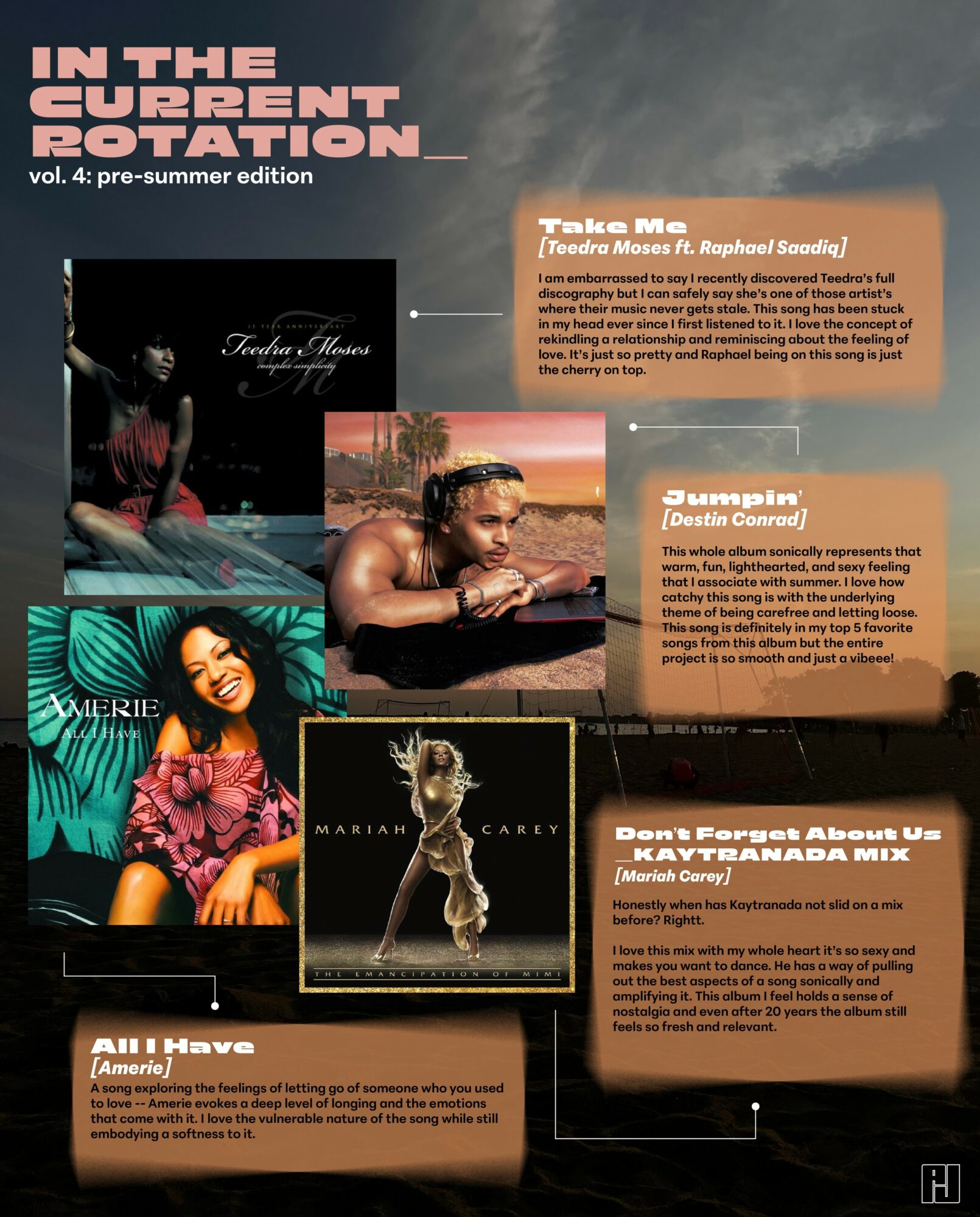 Magazine cover titled 'In the Current Generation' featuring four images of people, with article titles and descriptions in orange and black text.