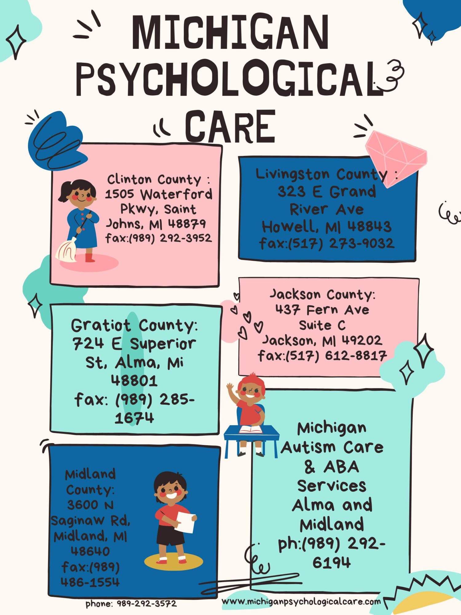 Illustration of a person with a clipboard, a person with a laptop, and a person with a book, with text about Michigan psychological care and county locations.