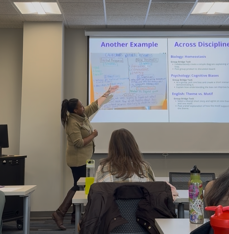 A woman points at a presentation slide in a classroom with students seated at desks. The slide has text and graphics. Word count: 24