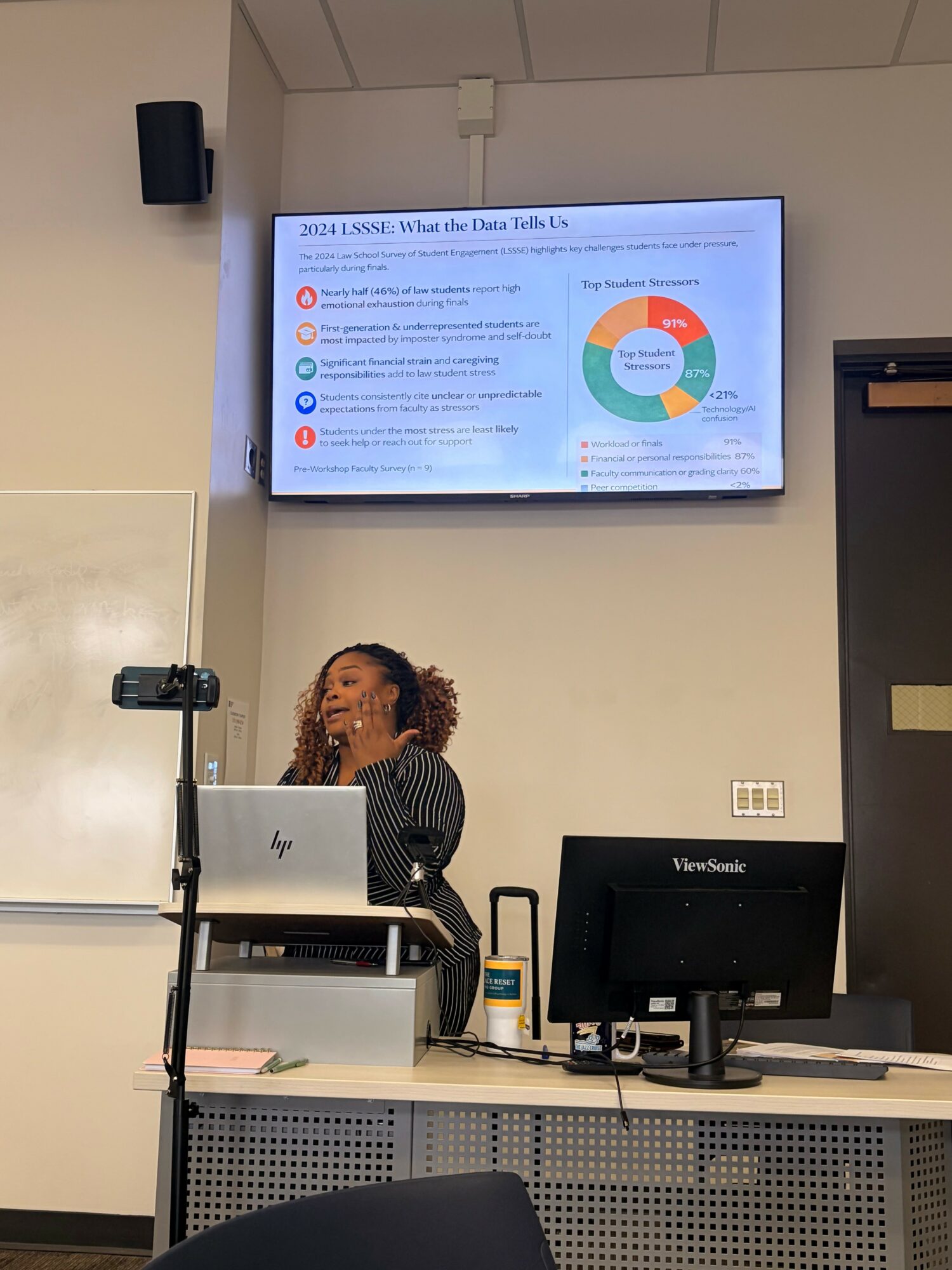 A woman stands in front of a presentation screen, speaking with a laptop and a monitor on a desk, in a classroom.